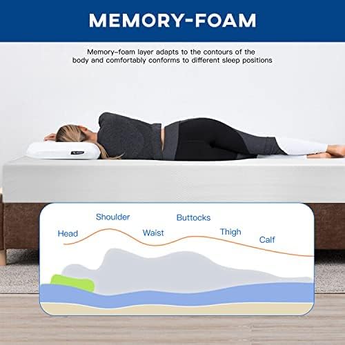 Twin Mattress 12 inch Gel Memory Foam Mattress Medium Firm Mattresses for Cool Sleep Relieving Pressure Relief CertiPUR-US Certified Mattress in a Box - LeafyLoom