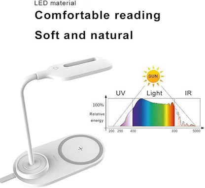 LED Desk Lamp with Wireless Charger, Eye-Protecting Table Lamps with Night Light, USB Charging Port, 3 Color Temperature Modes, Suitable for Home, Office Dimmable Desk Lamp, Bedroom - LeafyLoom