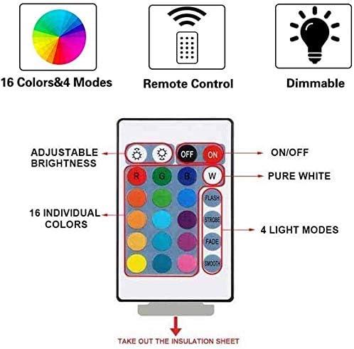 Creative 3D Yoga Meditation Night Light 16 Colors Changing USB Powered Remote Control Touch Switch Decor Lamp Optical Illusion Lamp LED Table Desk Lamp Children Kids Christmas Brithday Gift - LeafyLoom