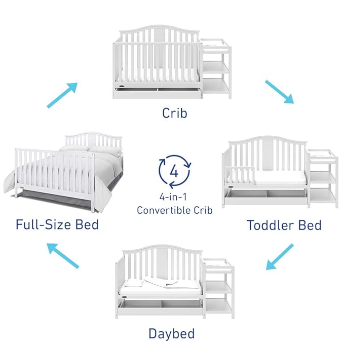 Graco Solano 4-in-1 Convertible Crib and Changer with Drawer (White) – Crib and Changing Table Combo with Drawer, Includes Changing Pad, Converts to Toddler Bed, Daybed and Full-Size Bed - LeafyLoom