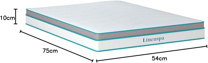 Linenspa 10 Inch Memory Foam and Spring Hybrid Mattress - Medium Feel - Bed in a Box - Quality Comfort and Adaptive Support - Breathable - Cooling - Perfect for a Guest Bedroom - Full Size - LeafyLoom