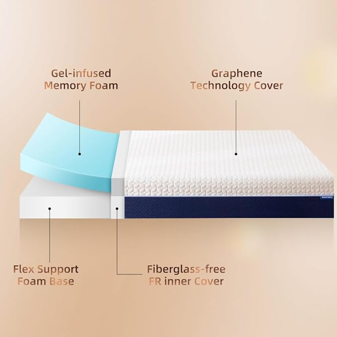 Cooling Gel Memory Foam Mattress Made in USA,Hybrid Mattress with Breathable Cover,Bed in a Box,Pressure Relieving,CertiPUR-US Certified (6 Inch, Full) - LeafyLoom