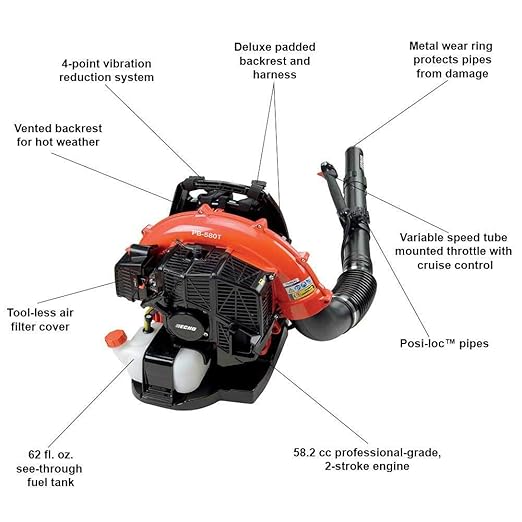 Backpack Blower, Gas, 510 cfm, 215 mph - LeafyLoom