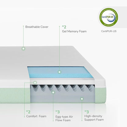 Novilla King Mattress,10 Inch Gel Memory Foam Mattress for Suppotive &Pressure Relieving, Medium Firm Feel Mattress in a Box,Bliss - LeafyLoom