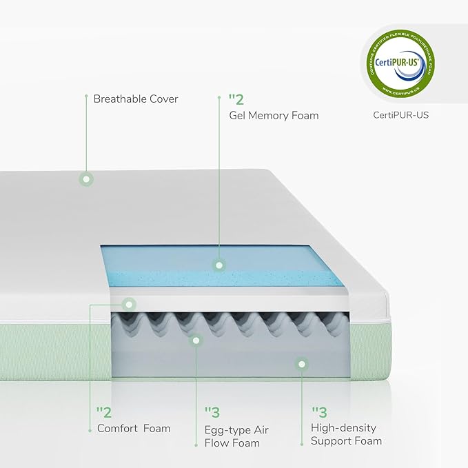 Novilla Queen Mattress,10 Inch Gel Memory Foam Mattress for Suppotive &Pressure Relieving, Medium Firm Feel Mattress in a Box,Bliss - LeafyLoom