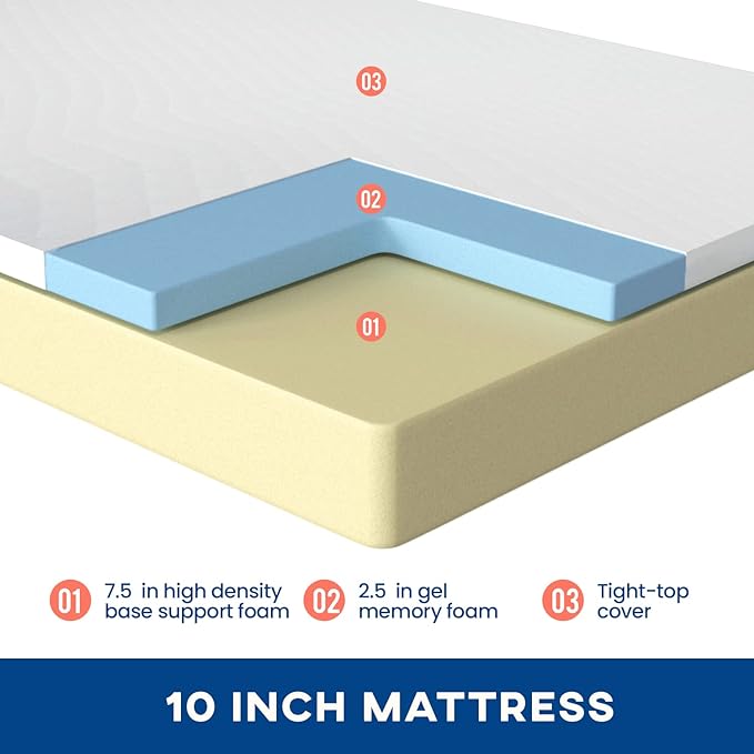 6/8/10/12 inch Gel Memory Foam Mattress for Cool Sleep & Pressure Relief, Medium Firm Mattresses CertiPUR-US Certified/Bed-in-a-Box/Pressure Relieving (10 in, Full) White - LeafyLoom