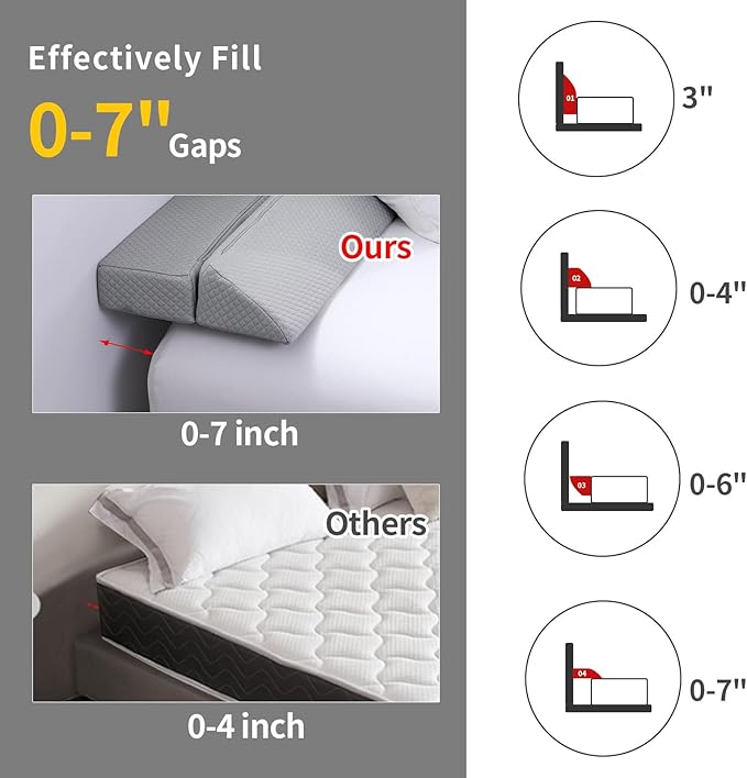 Pillow Wedge for Headboard Gap,Bed Gap Filler Twin Size,Foldable Bed Wedge Pillow for Headboard,Light Grey Bed Wedge Gap Filler,Foam Mattress Gap Filler,39"x6"x6" - LeafyLoom