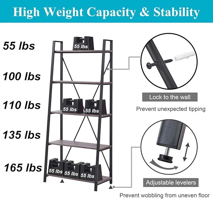 BON AUGURE 5-Tier Ladder Shelf, Industrial Leaning Bookcase, Wood and Metal Ladder Bookshelf for Living Room, Bedroom, Kitchen, Home Office (Grey Oak) - LeafyLoom