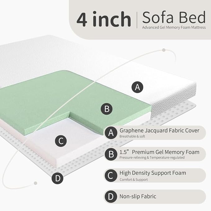 4Inch Memory Foam Sofa Bed Replacement Mattress for Full Size Sleeper Sofa & Couch Beds - Made in USA - Washable Material/Non-Slip Base - Sofa Not Included - 72”L x 53”W x 4”H - LeafyLoom