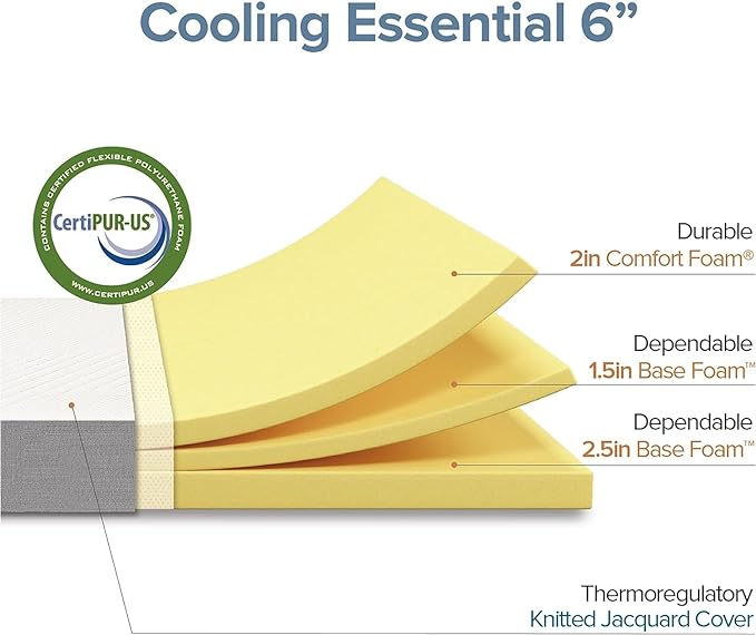 ZINUS Cooling Essential Foam Bed Mattress Conventional, King, White - LeafyLoom