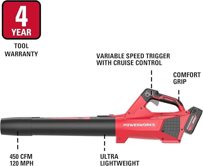 POWERWORKS XB 40V (120 MPH / 450 CFM) Cordless Axial Blower, 2Ah Battery and Charger Included BLP302 - LeafyLoom