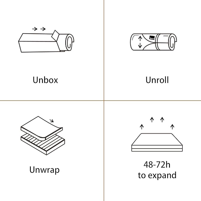 California King Mattress, 12 Inch Hybrid Cal King Mattress in a Box, Memory Foam and Pocket Springs, 3 Coils Strong Edge Support, Pressure Relief - LeafyLoom