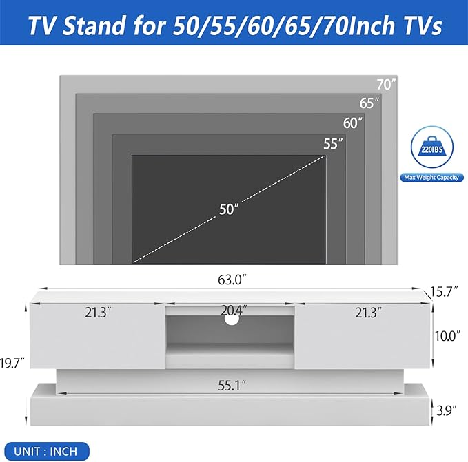 Glossy White LED TV Stand for 75 Inch TV, Modern TV Console Table with Storage and LED Lights, Gaming Media Entertainment Center for Living Room Bedroom (63 Inch, White) - LeafyLoom