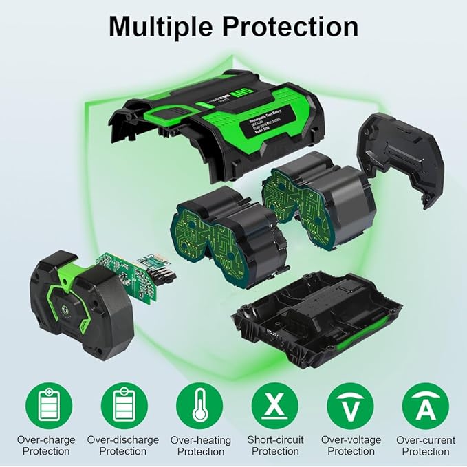 5.0Ah 56V Li-ion Battery Replacement for EGO 56V Battery with Holder Compatible with 56 Volt BA1400T BA4200 ST1502LB CS1604 LB4800 LB5804 HT2400 Crodless Tools - LeafyLoom