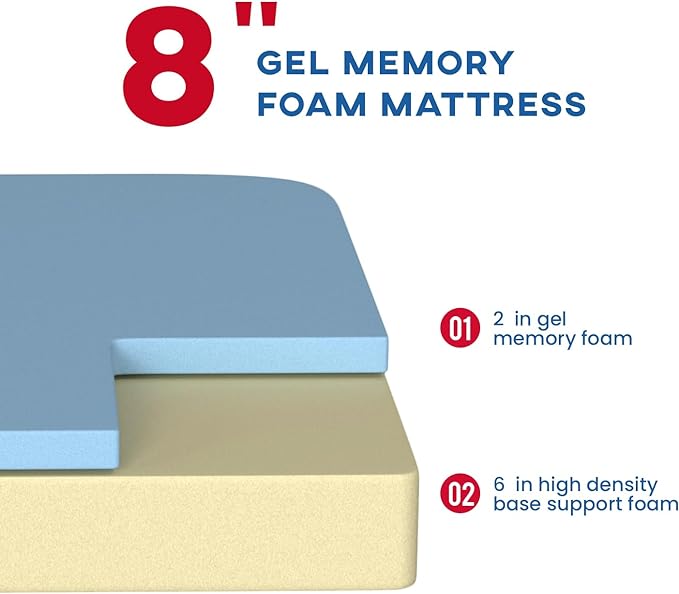 FDW 8 Inch King Mattress Gel Memory Foam Mattress for Cool Sleep & Pressure Relief, Medium Firm Mattresses CertiPUR-US Certified/Bed-in-a-Box/Pressure Relieving （8 inch, King） - LeafyLoom