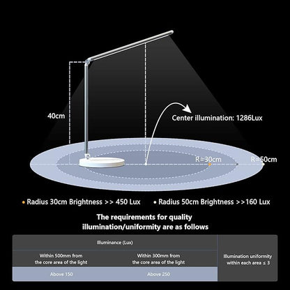 Touch Desk Lamp LED Dimmable 13W Table Study Lights,Night Light/Timer/Memory Function with USB Charging Ports, Adjustable Table Lamp for Reading/Working-Foldable/Rotatable - LeafyLoom