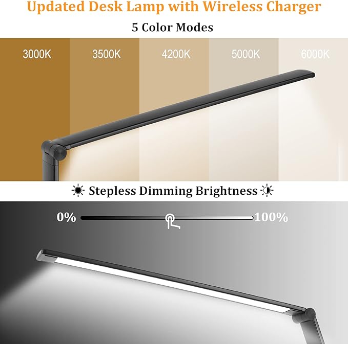 LED Desk Lamp with 10W Wireless Charger and USB Charging Port,Study Desk Lamp Reading Lamps for Office, 5 Lighting Modes, Full Dimmable Levels, Touch Control - LeafyLoom