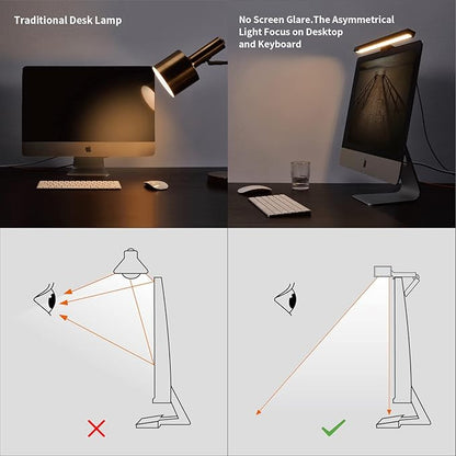 Computer Monitor Light Bar: Flat/Curved Monitor Screen Bar LED Lamp for Eye Caring/Space Saving 16.5 inch USB Powered Desk Lamp with Dimming for Home Office Gaming - LeafyLoom