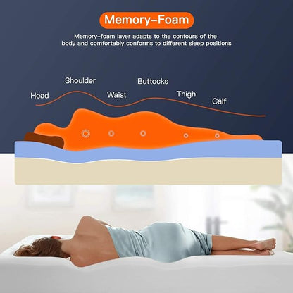 6/8/10/12 inch Gel Memory Foam Mattress for Cool Sleep & Pressure Relief, Medium Firm Mattresses CertiPUR-US Certified/Bed-in-a-Box/Pressure Relieving (8 in, Full) - LeafyLoom