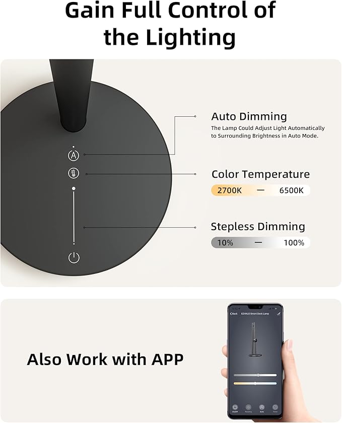 EZVALO Smart Desk Lamp with APP Control,Eye-Caring Auto-Dimming Led Desk Lamp,3 Color Temperature, Works with Alexa&Google Assistant, Study Lamp with Clock, Desk Lamps for Home Office Reading,Studying - LeafyLoom