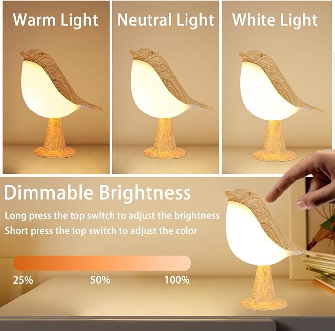 Bird Small Desk Lamp, Night Light for Bedroom, Cordless Table Lamp with 3 Color Temperature and Touch Sensor, Rechargeable Bedside lamp - LeafyLoom