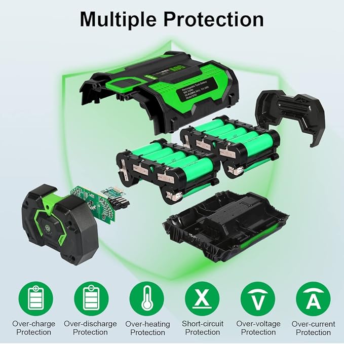 3.0Ah 56V Replacement for EGO 56V BA2800 Battery, Compatible with EGO 56 Volt Power Tools LB6504/LB5804/LB6003/LB5302/SNT2114 Leaf Blower, Lawn Mower and Snow Blower, Black - LeafyLoom