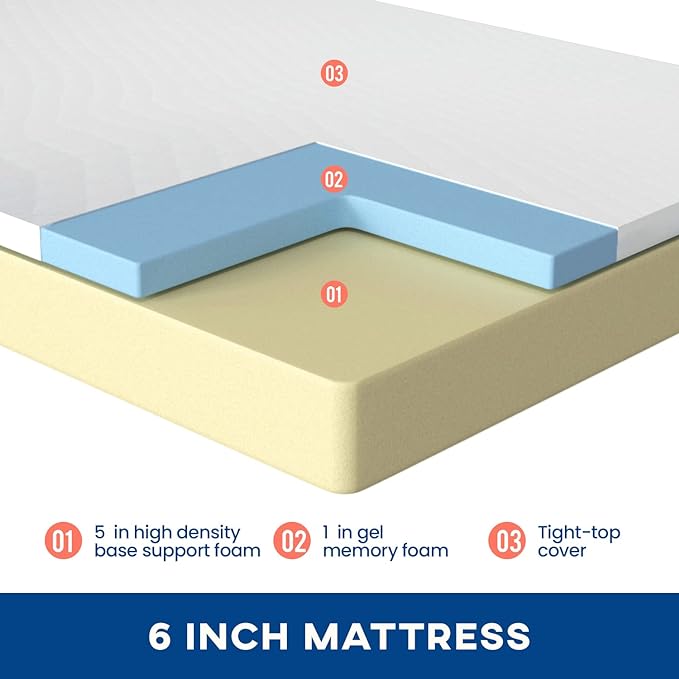 FDW Full Mattress 6 inch Gel Memory Foam Mattress for Cool Sleep & Pressure Relief, Medium Firm Mattresses CertiPUR-US Certified/Bed-in-a-Box/Pressure Relieving - LeafyLoom