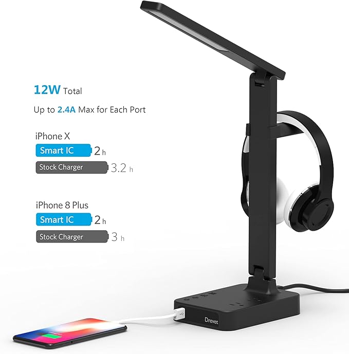 Drevet LED Desk Lamp with Headphone Stand, Desk Light with 1 USB Charging Port and 2 AC Power Outlet, 3 Lighting Modes, 3 Level Brightness,1H Timer, Memory Function, Eye-Caring Gaming Desk Lamp - LeafyLoom