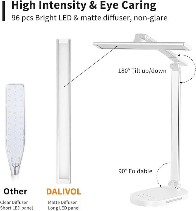 LED Desk Lamp, Dimmable Table Lamp Reading Lamp with USB Charging Port,5 Lighting Modes, Sensitive Control, 60 Minutes Auto-Off Timer, Eye-Caring Office Lamp(White) - LeafyLoom