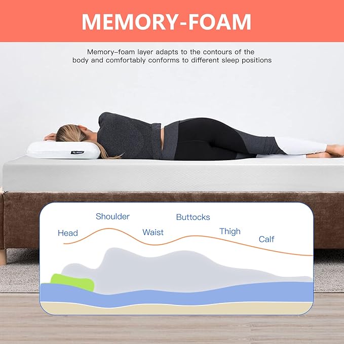 FDW 5 Inch Gel Memory Foam Mattress Medium-Firm Mattress for Pressure Relief & Cooler Sleep Mattress for Kid Adults CertiPUR-US Certified Mattress in a Box, King - LeafyLoom