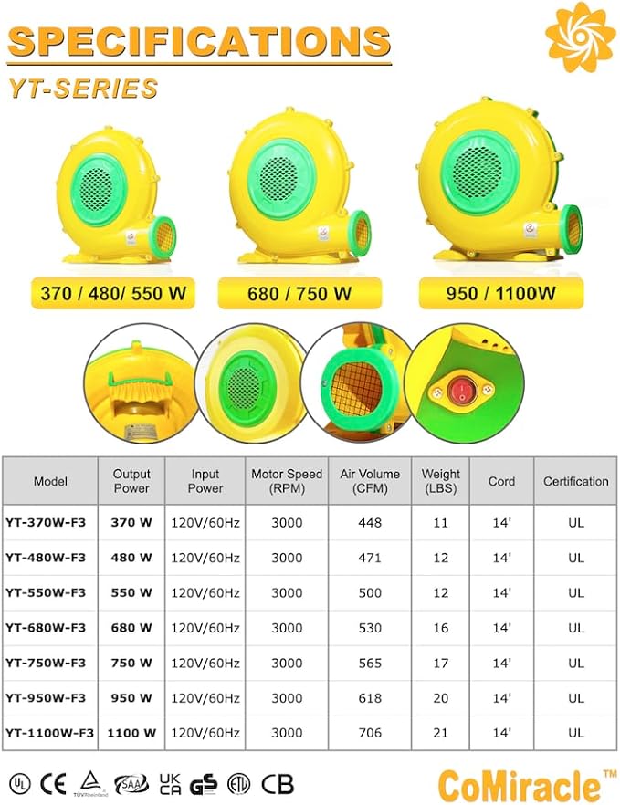 CoMiracle Air Blowers, 550 Watt Inflatable Bounce House Air Blower, Outdoor Inflatable Castle and Jump Slides Blower - LeafyLoom