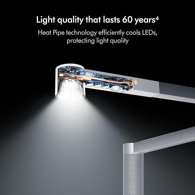 Dyson Solarcycle Morph™ Desk Light CD06 - LeafyLoom