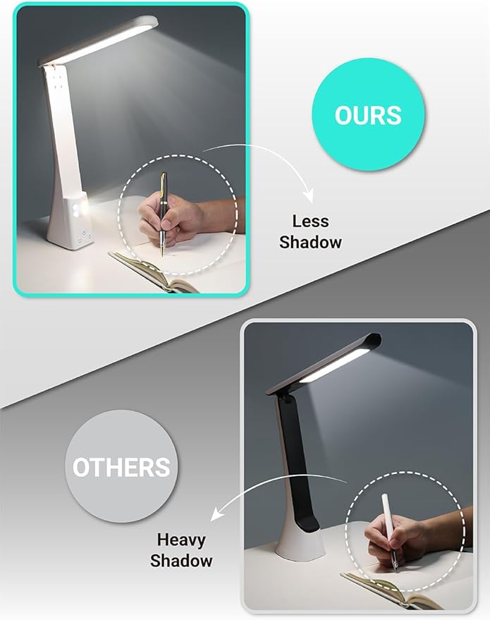 LED Desk Lamp with Night Light Foldable Portable High Brightness Eye Care Lamp. Touch Control, Rechargeable, for Home Reading Light, Office and Dormitory (White 2.0) - LeafyLoom