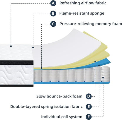 Twin Mattress | 10 Inch Twin Size Hybrid Mattresses in a Box | Medium Firm Memory Foam and Individual Pocket Springs | Fiberglass Free Bed Matress | Breathable | CertiPUR-US - LeafyLoom