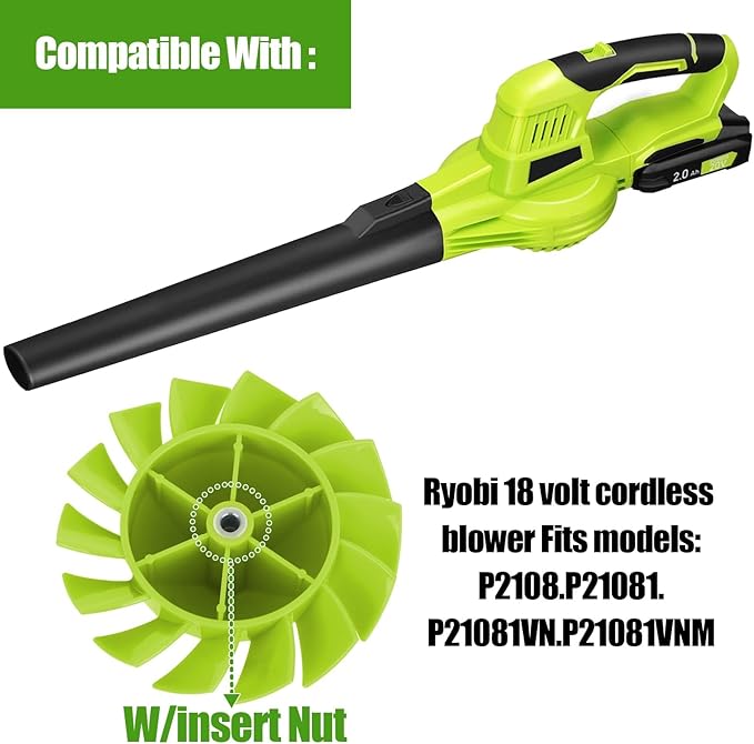 Blower Fan Replacement for Ryobi Leaf Blower 18V One+ P2108 & P21081 Cordless - Fan Blades Replacement Part # 529437004 529437003 529437001 - LeafyLoom