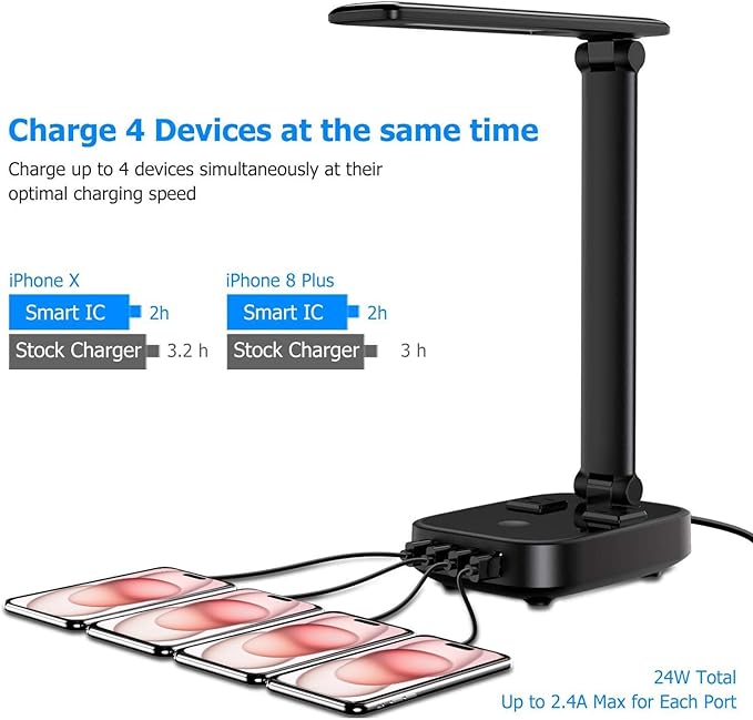 LED Desk Lamp with 4 USB Charging Ports and 2 AC Outlets,5ft Extension Cord Power Strip Station, 3 Level Brightness, Touch Dimmer Control, Office Table Eye Care Lamp bedroom hotel - LeafyLoom