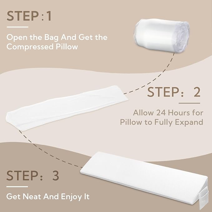 King Bed Wedge Pillow - Versatile Wedge Pillow Bed Gap Filler. Can Also be Used as a headboard Pillow, Mattress Wedge, and Bed Gap Filler (White 54"x10"x6") - LeafyLoom