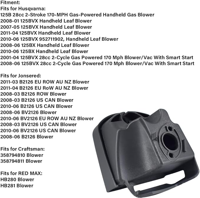 Airbox Cover Assembly Fits for Husqvarna 125B 125BX 125BVX Leaf Jonsered B2126 BV2126 Craftsman 358794810 358794811 RED MAX HB280 HB281 Blower Replaces 545112101 597797901 545109601 545109802 - LeafyLoom
