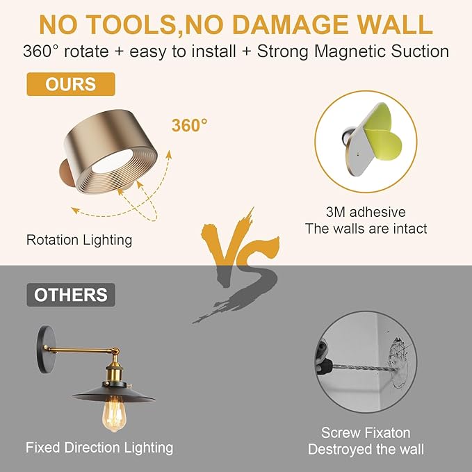 ZAYAZ LED Wall Sconces, LED Wall Mounted Lamps, LED Reading Lights for Bedroom, Wireless Lamp with 360° Rotate Magnetic Ball with FreeGift Desk Lamp Bracket for Table Lamps(Rose Gold) - LeafyLoom