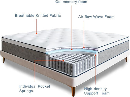 Rimensy Full Mattress,12 Inch Hybrid Mattress in a Box,Gel Memory Foam Mattress,Individually Wrapped Pocket Coils Innerspring Mattress for Motion Isolation,Medium Firm,Full Size Mattres,54"*75"*12" - LeafyLoom