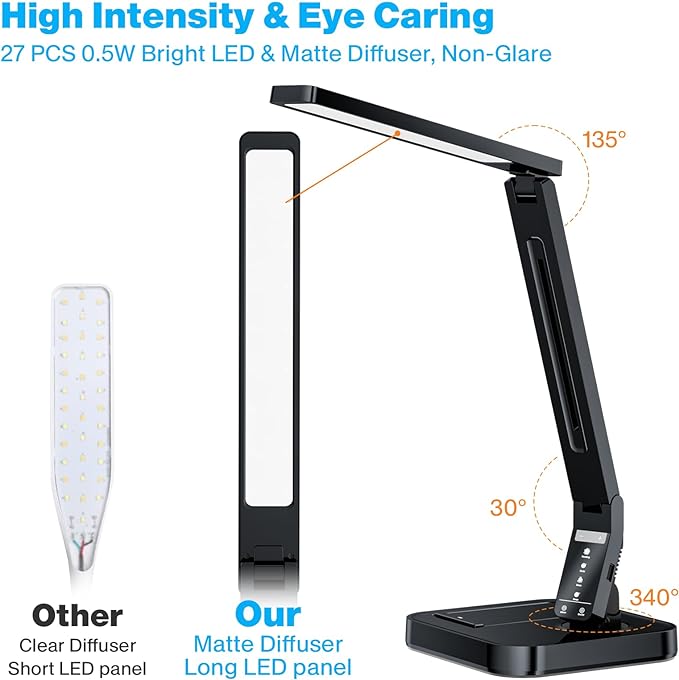 Ambertronix LED Desk Lamp, Patented Vertical Wireless Charger, 14W, 530 Lumens, Table Lamp with USB Charging Port, Dimmable Eye-Caring, 5 Brightness & 4 Light Modes, Touch Control, Auto Timer - LeafyLoom