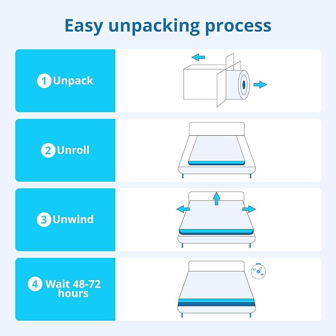 EvaStar Twin Mattress - 10 Inch Memory Foam Hybrid, CertiPUR-US Certified, Pressure Relieving, Motion Isolating Design, Mattress in a Box 75"x39"x10", with 100-Night Trial - LeafyLoom