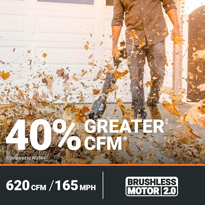 WORX Nitro 40V LEAFJET WG585 Leaf Blower Cordless with Battery & Charger, PowerShare, Blowers for Lawn Care Up to 165 MPH 620 CFM, Lightweight with High-Power Turbine Fan and Brushless Motor - LeafyLoom