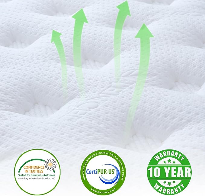 King Size Mattress,12 Inch Gel Memory Foam Hybrid Mattress in a Box,Motion Isolation Individually Pocket Innerspring ,Pressure Relief,Back Pain Relief,Breathable,Medium Softer,Non-Fiberglass Mattress - LeafyLoom