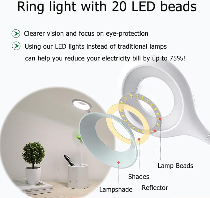 Led Desk Lamps, Small Cute Desk Lamp with 3 Lighting Modes, Modern Desk Ring Night Light with Pen Holder and Green Mini Fan for Home Office Bedroom - LeafyLoom