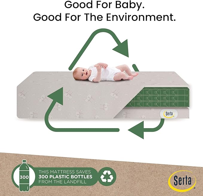 Delta Children Emery Mini Convertible Baby Crib with 2.75-inch Mattress, Bianca White & Serta SleepTrue Mini Crib Mattress, Premium Sustainably Sourced Fiber Core - LeafyLoom