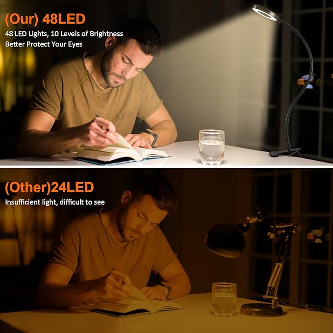 Clip on Light Reading Lights, 48 LED USB Desk Lamp with 3 Color Modes 10 Brightness, Eye Protection Book Clamp Light, 360 ° Flexible Gooseneck Clamp Lamp for Desk Headboard Video Conferencing - LeafyLoom