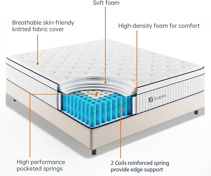 Full Mattress, 12 Inch Full Size Mattress in a Box, Medium Firm Matterss with Pocket Spring and Soft Foam, Ultimate Motion Isolation, Strong Edge Support, Hybrid Mattress - LeafyLoom