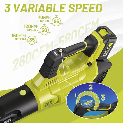 SEYVUM Leaf Blower - 580CFM 20V Leaf Blower Cordless with 2 X 4.0Ah Battery & Charger, 3-Speed Dial Electric Blower Handheld, Lightweight Powerful Battery Operated for Lawn Care, Jobsite - LeafyLoom