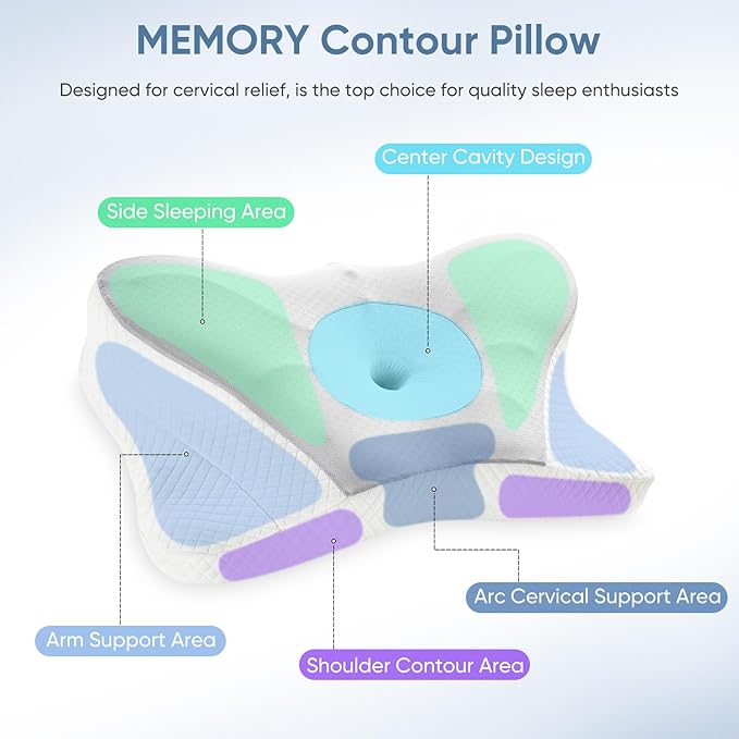 JHK Contour Neck Pillows for Neck Pain Relief, Ergonomic Cervical Neck Pillow, Memory Foam Orthopedic Bed Pillow for Side Back Stomach Sleeper, Cooling Pillow with Breathable Pillowcase - LeafyLoom